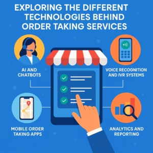 order taking technology solutions